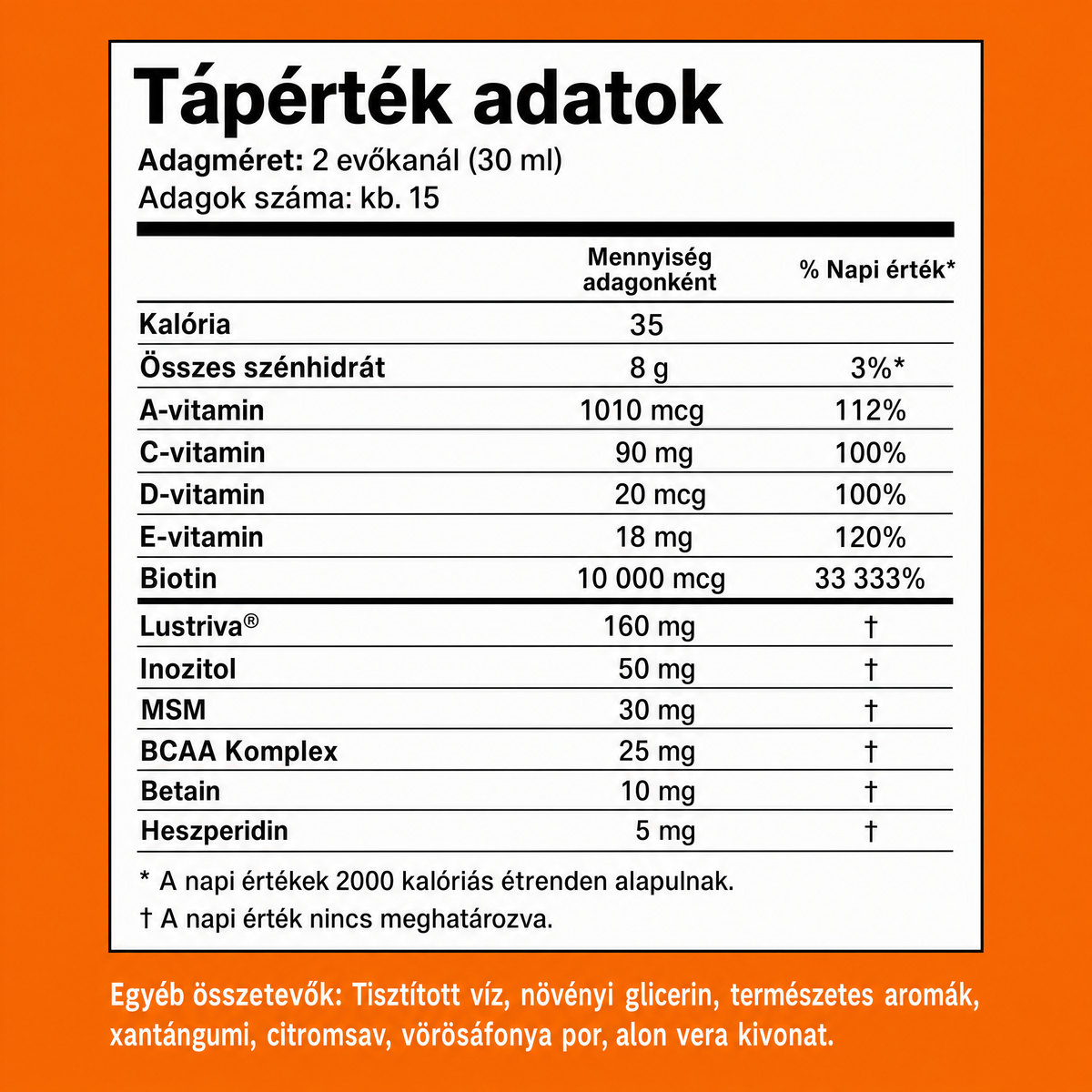 Hair Harmonia™ – Gyors, látható és tartós megoldás a hajhullásra, a vékonyodó hajvonalra és az élettelen hajra – 15+ vitaminnal és Lustriva® komplexszel