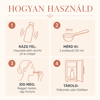 Hair Harmonia™ – Gyors, látható és tartós megoldás a hajhullásra, a vékonyodó hajvonalra és az élettelen hajra – 15+ vitaminnal és Lustriva® komplexszel
